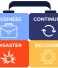 Business Continuity and Disaster Recovery: Building Organizational Resilience